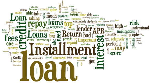 Direct Lender Online Installment Loans Instant Approval No Credit Check
